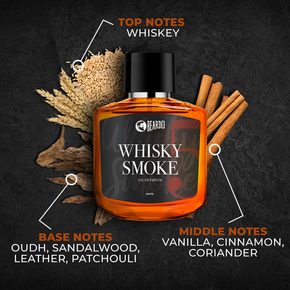 Beardo Whisky Smoke Perfume 50ml